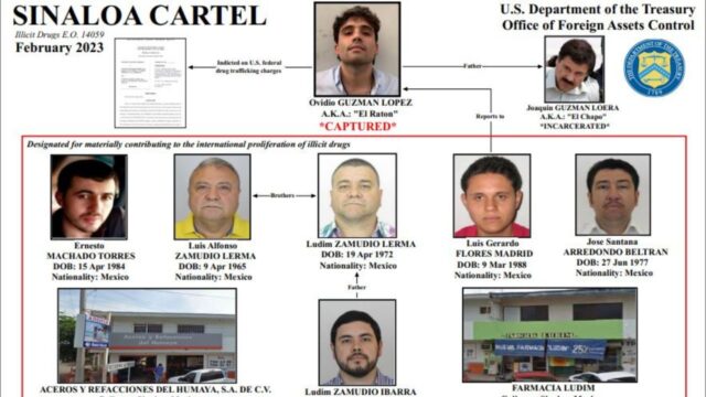 Desmantelan presunta red ligada al Cártel de Sinaloa en Tennessee