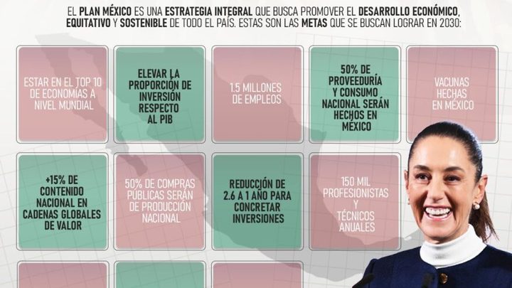 Plan de Acción México-Corea 2026-2030: lo que se sabe de la hoja de ruta firmada por Sheinbaum y Lee Jae-myung hoy