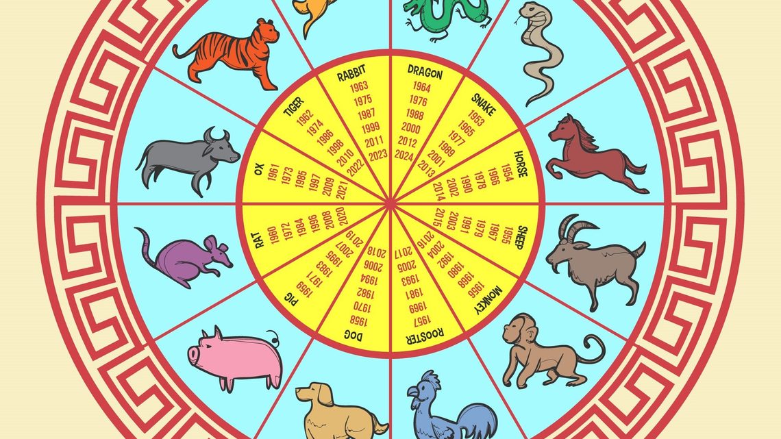 Horóscopo chino hoy martes 6 de octubre; descubre qué le espera a tu signo